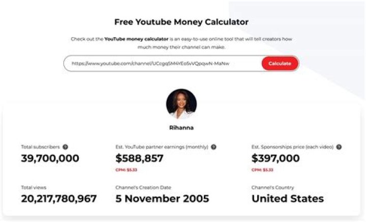Ev. John Kay Official net worth, income and estimated earnings of Youtuber channel