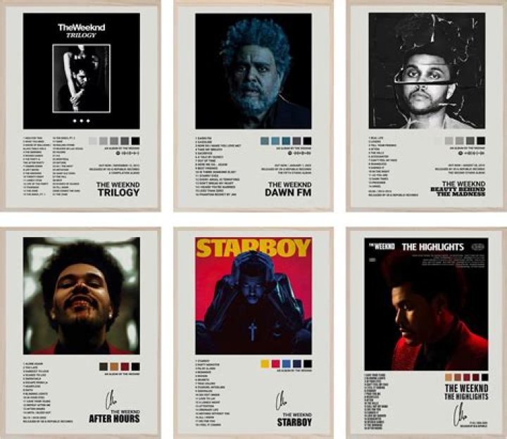 The Weeknd Takes To Twitter To Tease New Album That He’s “Really Proud Of” – Celeb Secrets